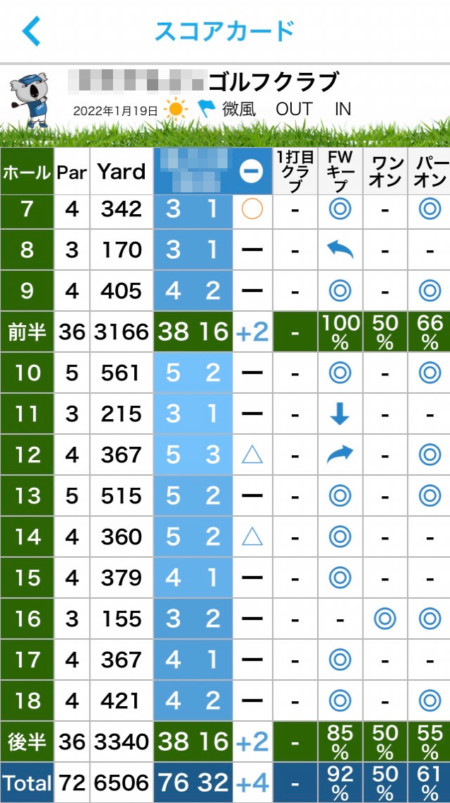 パーソナルトレーニング